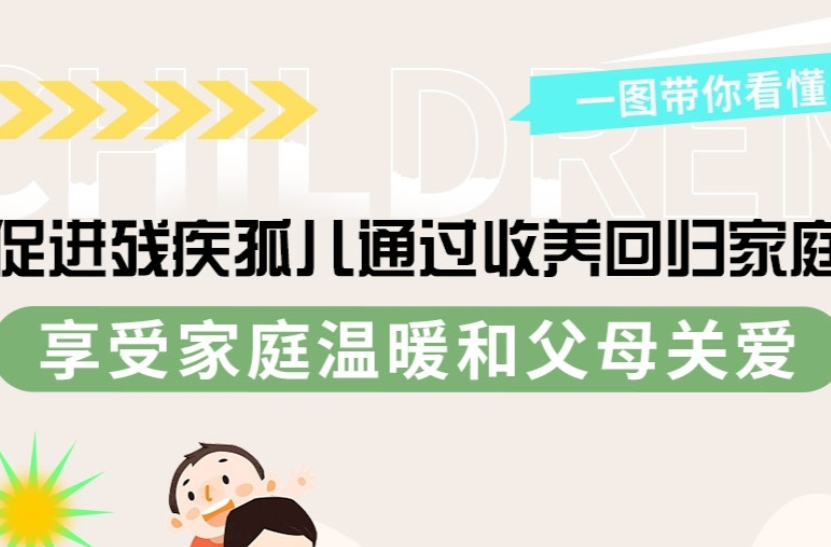 一圖讀懂｜促進殘疾孤兒通過收養(yǎng)回歸家庭