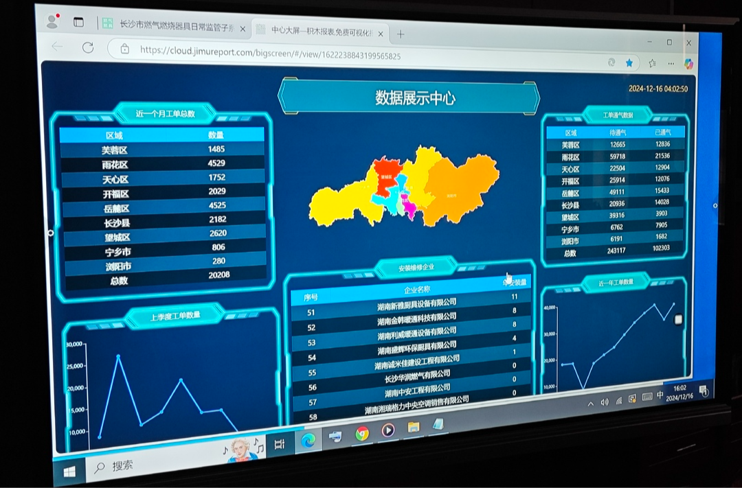 确保居民秋冬安全用气，长沙燃气智慧升级