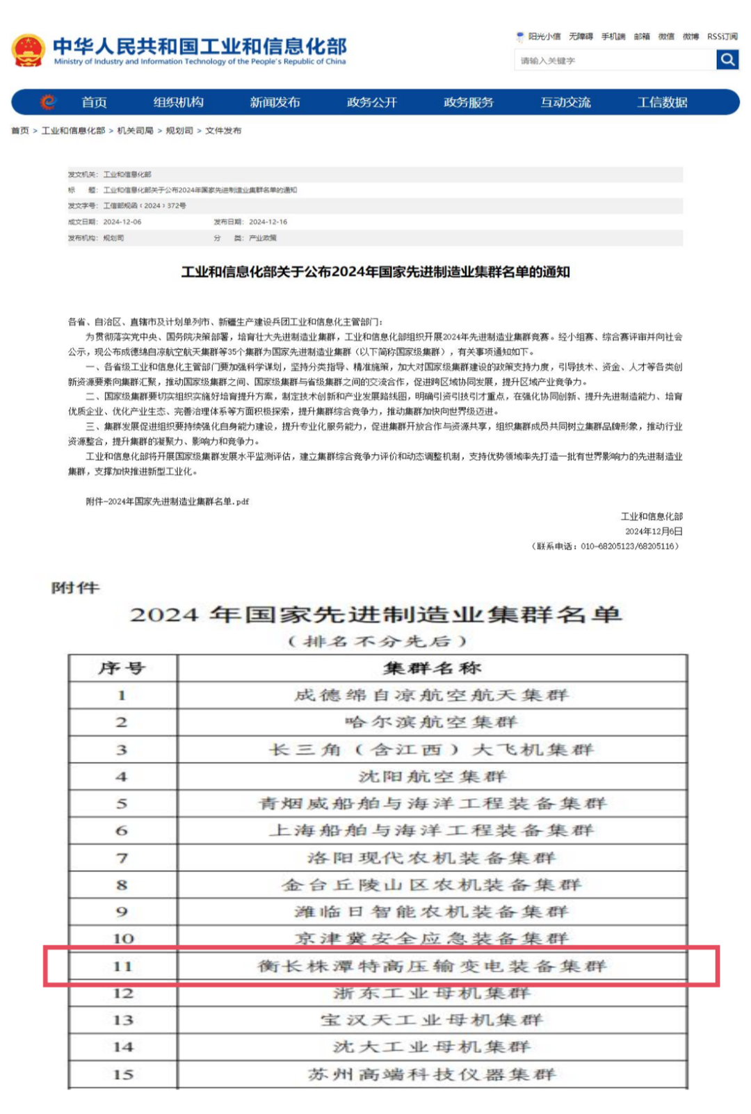 2024年国家先进制造业集群名单公布  衡长株潭特高压输变电装备集群晋级“国家队”