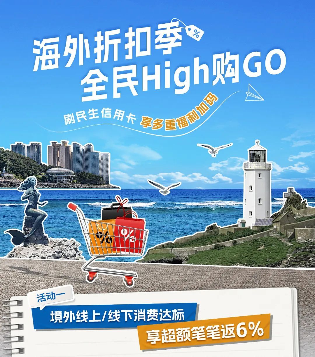 海外折扣季！全民High购，最高超额返现20%！