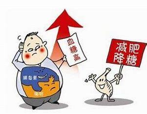 关于“糖”的四个误区