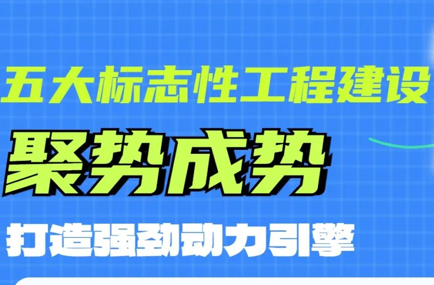 海報(bào) | 一場(chǎng)發(fā)布會(huì)、五組“新”數(shù)據(jù)，盤(pán)點(diǎn)湖南科技發(fā)展“成績(jī)單”