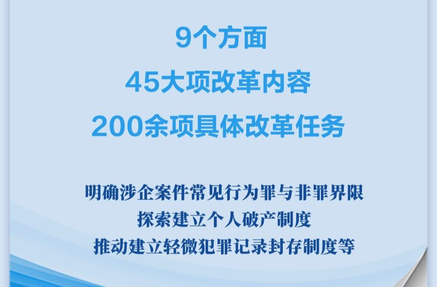 200余項(xiàng)任務(wù)！人民法院第六個(gè)五年改革綱要發(fā)布