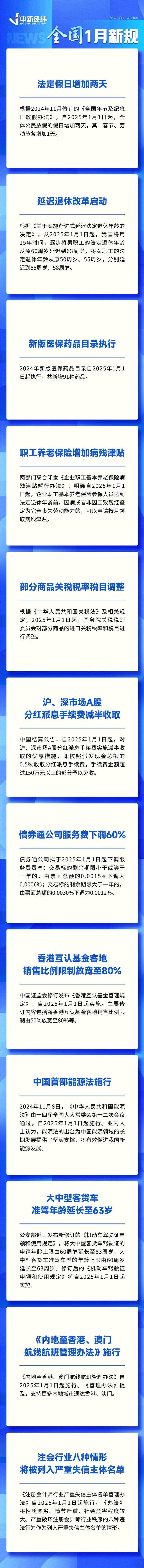 1月新規(guī)來了！事關法定假日、錢袋子