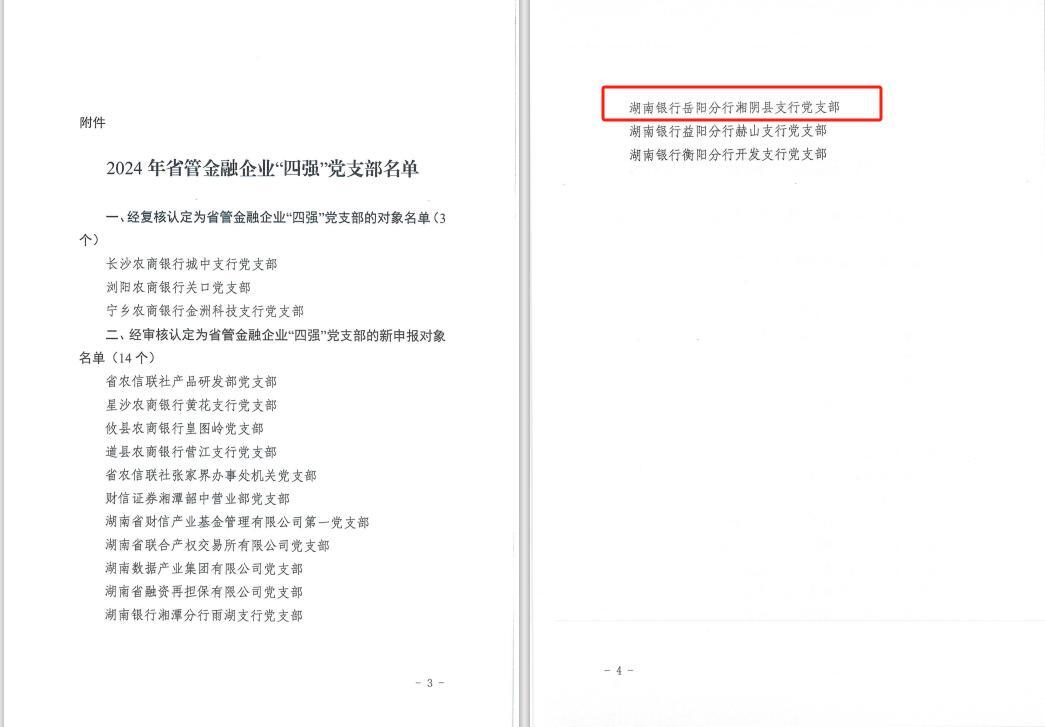 入選省級四強！湖南銀行岳陽分行湘陰縣支行黨支部獲表彰