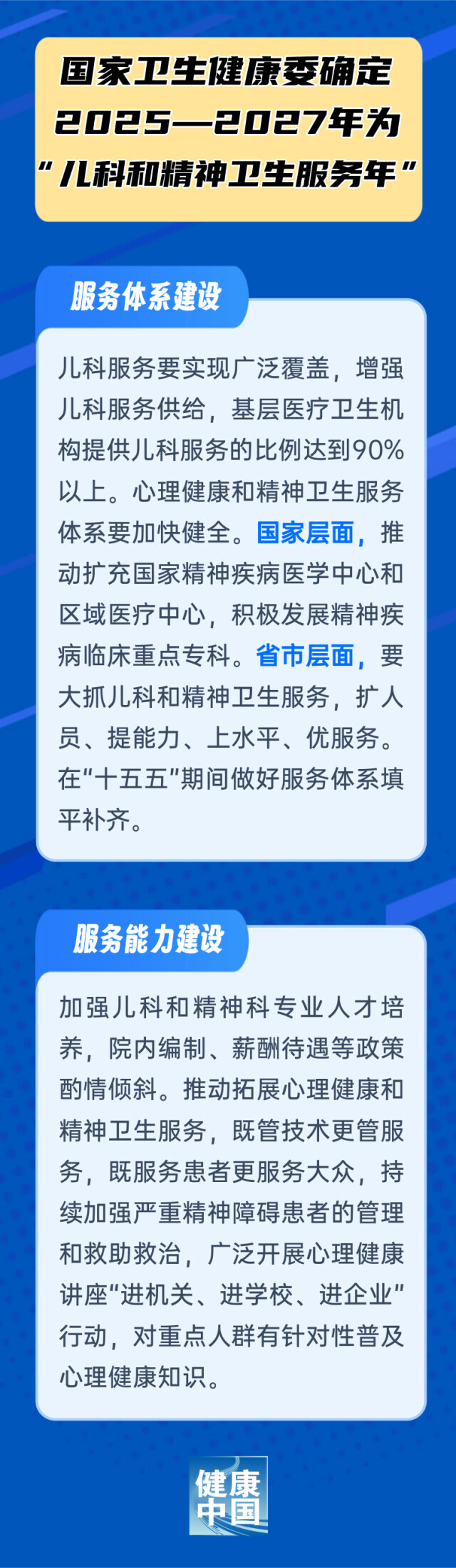 國(guó)家衛(wèi)健委：2025-2027年為“兒科和精神衛(wèi)生服務(wù)年”