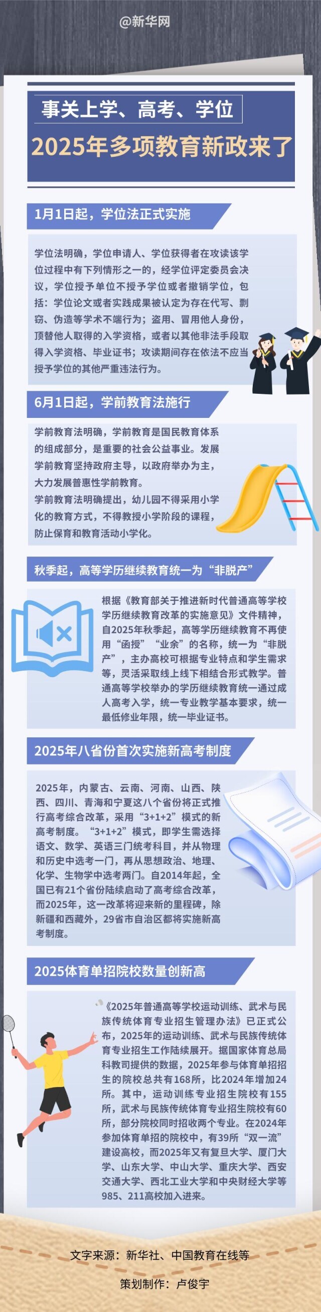 事關(guān)上學(xué)、高考、學(xué)位  2025年多項教育新政來了