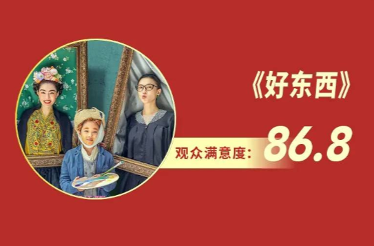 2024年观众高满意度影片出炉！《好东西》居首《热辣滚烫》第五