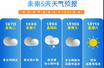 气温下降8～10℃ 长沙2025年第一场雪正在赶来