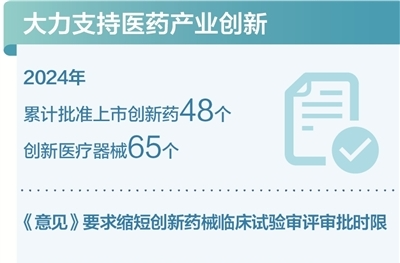 如何赋能医药产业创新？国家药监局解读