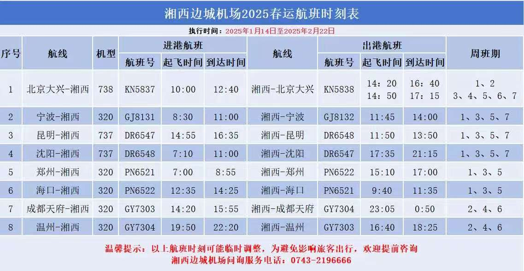 成都、温州、郑州、海口直达！湘西边城机场“上新”