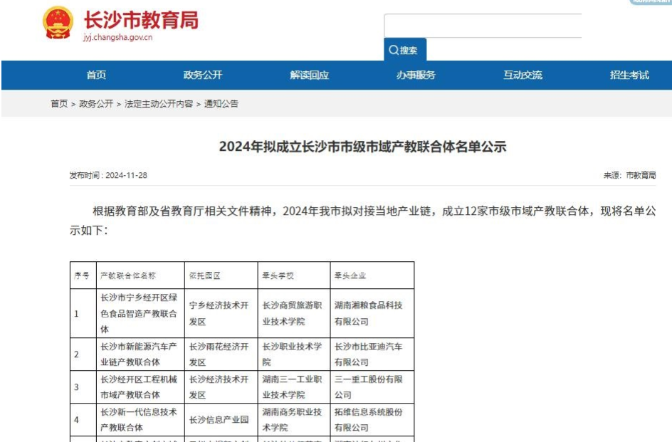 喜报！长沙民政职院“长沙市市级市域产教联合体”成功获批立项