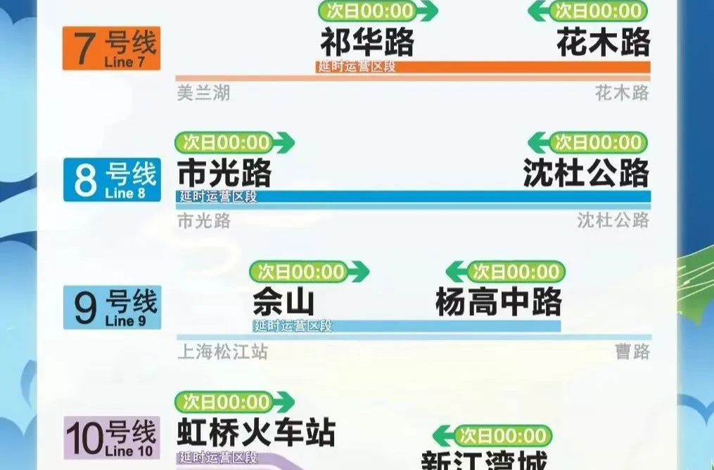 上海地铁春运方案来了！多线增开定点加班车，市域机场线也加入延时运营