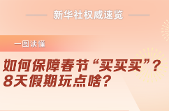 周末·图解丨如何保障春节“买买买”？8天假期玩点啥？