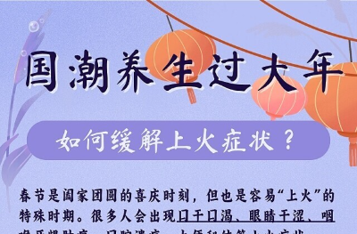 “医”图读懂｜春节怕“上火”？中医教您如何应对……