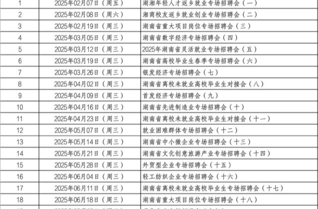 2025年“湘人才”系列公共招聘活动即将启幕！首场正月初十举办