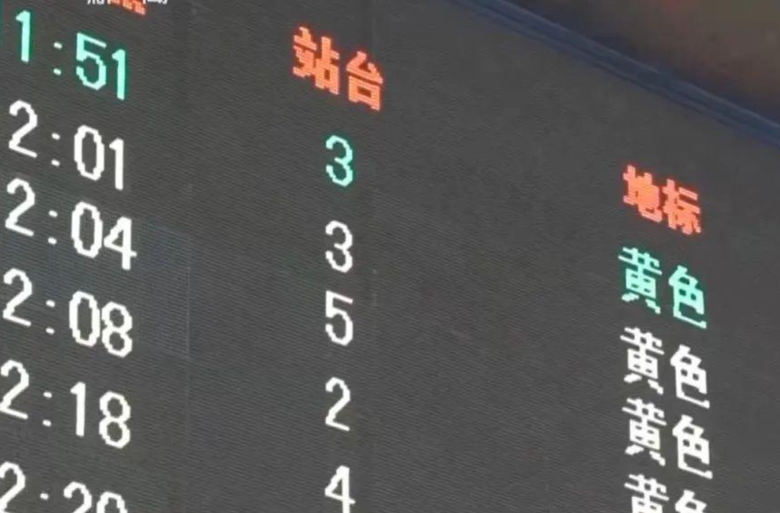 春运里的中国，生机勃勃