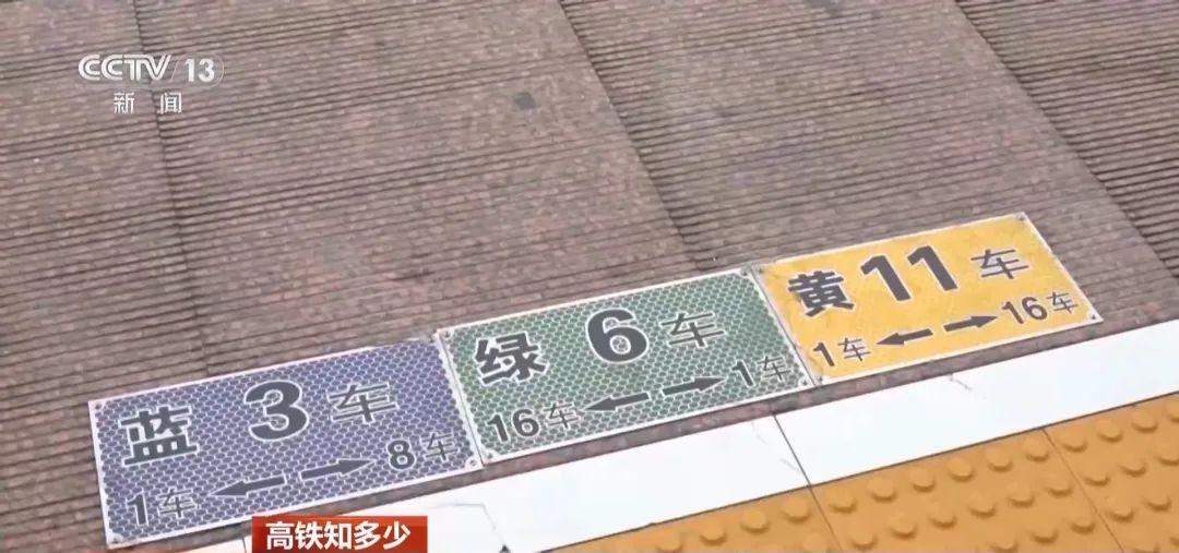 高鐵停車如何實(shí)現(xiàn)車廂門精準(zhǔn)定位？旅客如何快速找到車廂？