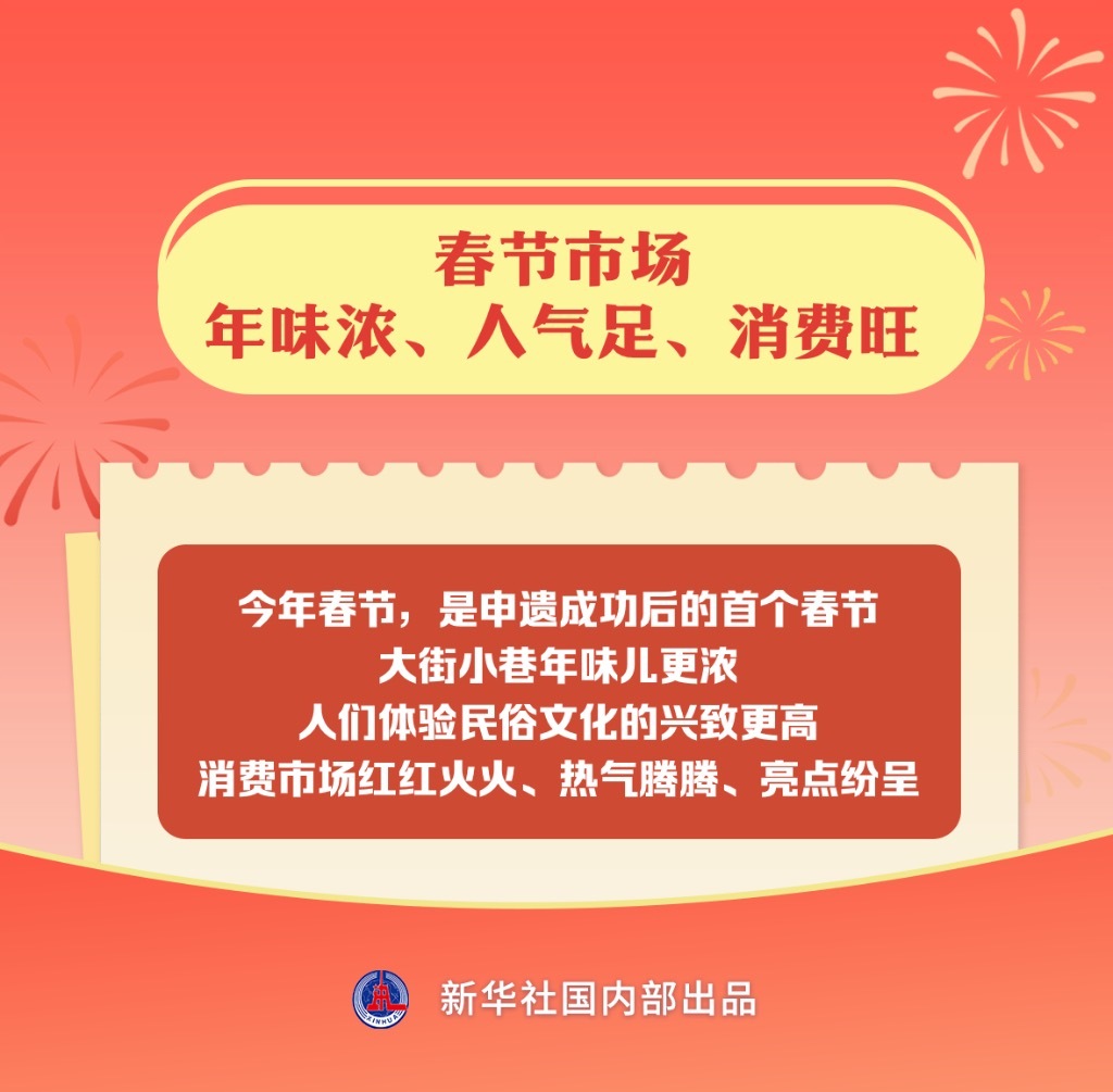 春节市场年味浓、人气足、消费旺