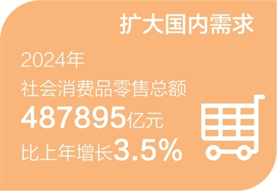 新一年哪些可感可及的政策举措将推出？人民日报记者访六家部委