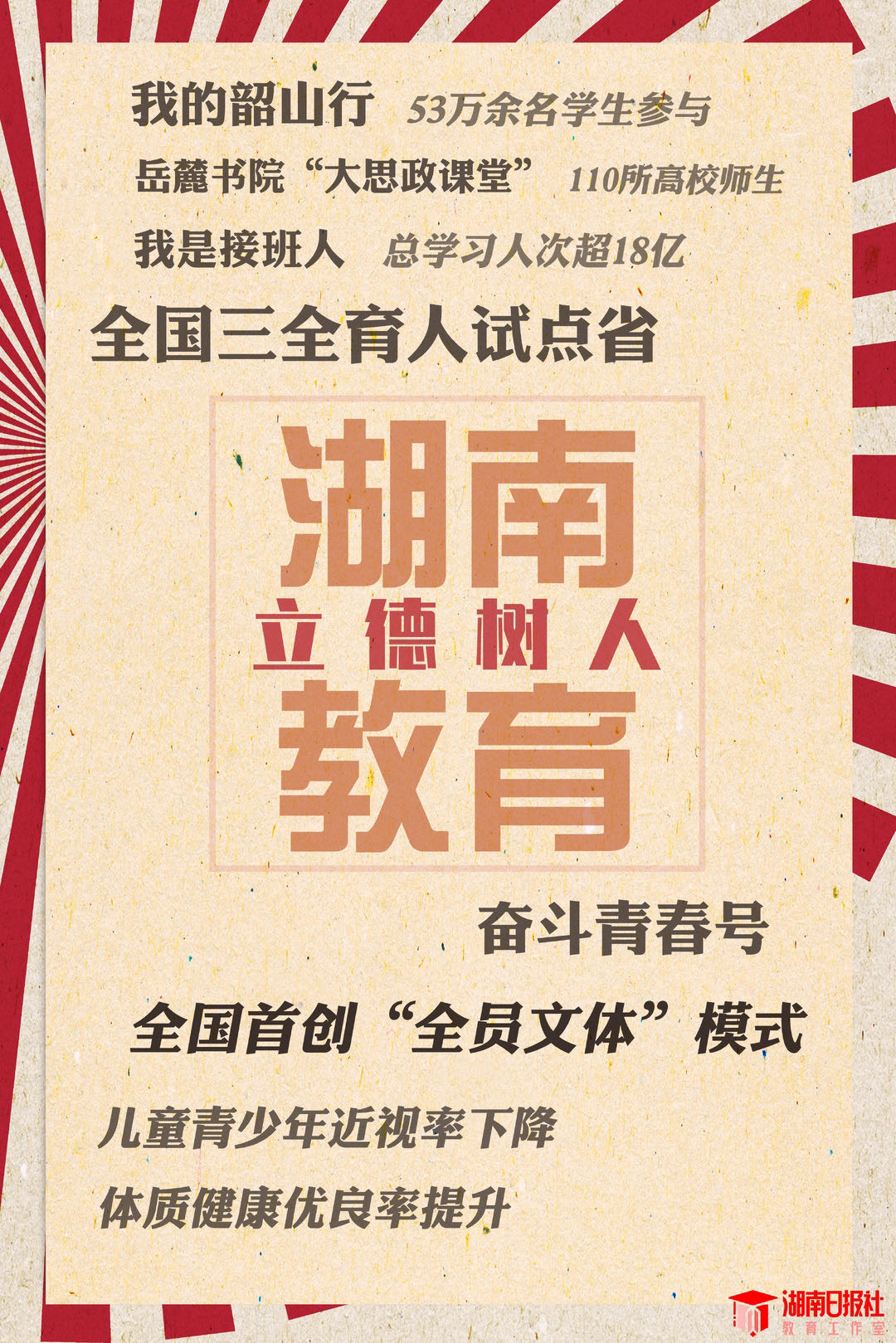 一组海报解锁！看湖南奔向教育强省的进阶之路