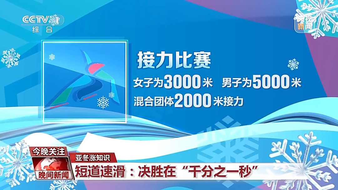 决胜在“千分之一秒” 这项超级激烈的竞赛即将在亚冬会上演→