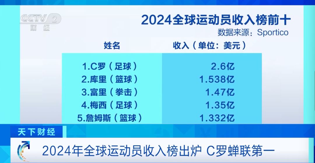 羽毛球运动简介100字崔瑞彬意拳推手atp正手降拍是怎么做到的欧一欧二欧三欧四