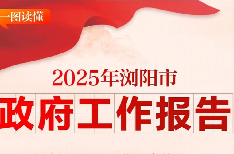 一图读懂｜2025年浏阳这么干