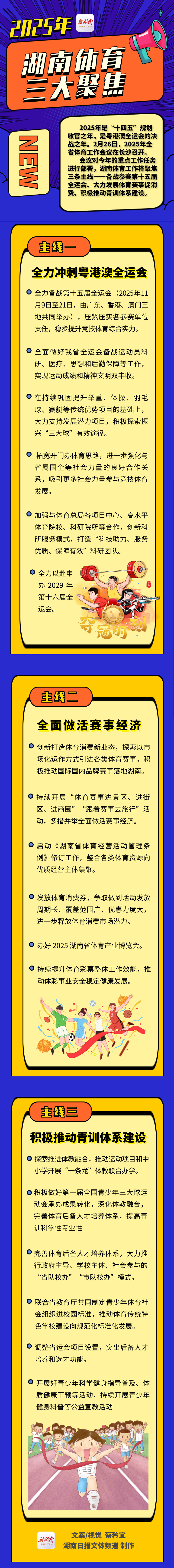 长图丨2025年，湖南体育聚焦这三大主线