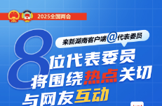 全国两会召开在即，8位代表委员将围绕热点关切与网友互动｜来新湖南客户端@代表委员