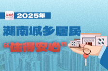 海报丨2025年，看湖南城乡居民“住得安心”