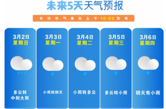 有冰雹、雷暴大风！湖南天气马上大变