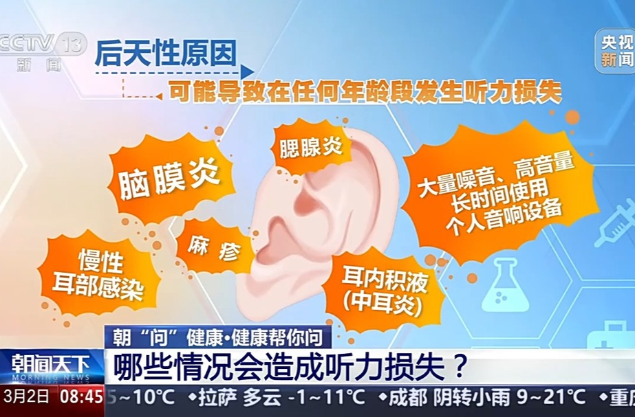 周末·健康丨全球超15亿人听力受损！如何健康掏耳朵？怎么戴耳机更护耳？