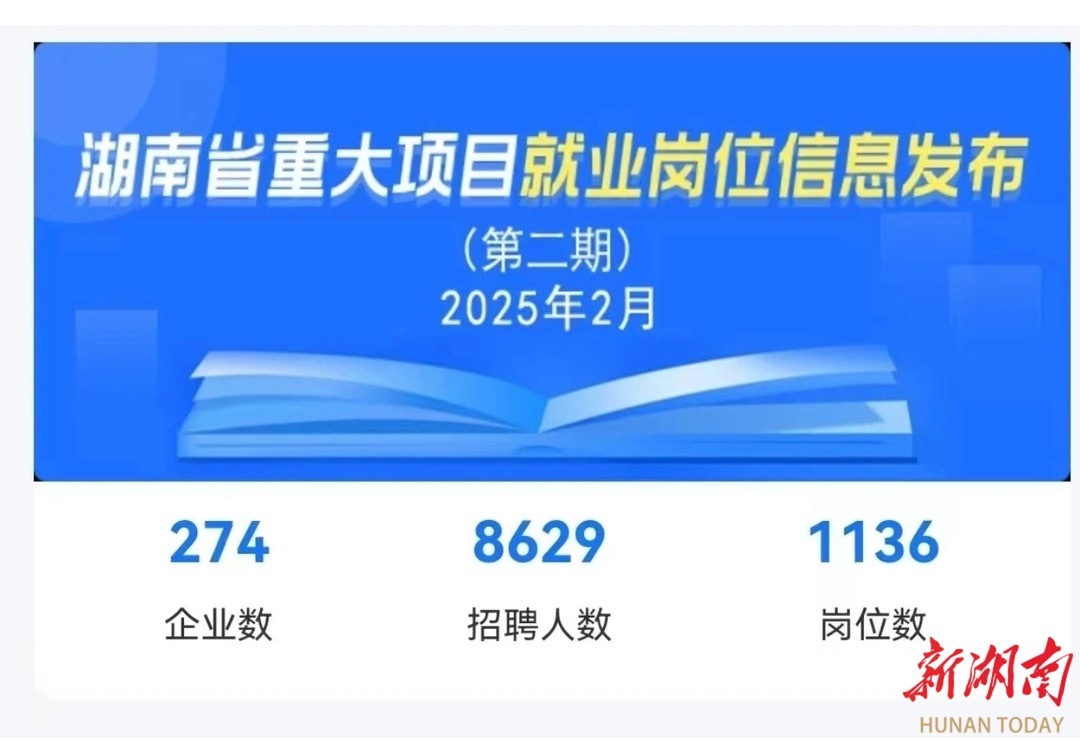 1136个岗位招8629人！2月重大项目就业岗位信息发布