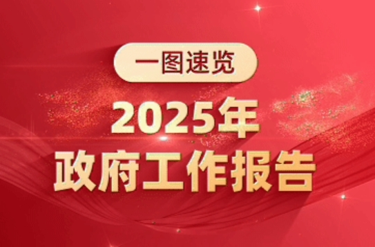 一图速览2025年政府工作报告