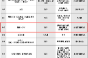 湖南4作品入围“2024中国正能量网络精品”