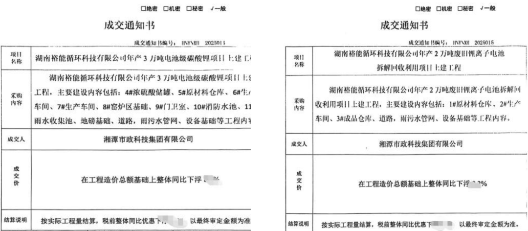 湘潭城发·建工集团：连中两标，8996.4万元！