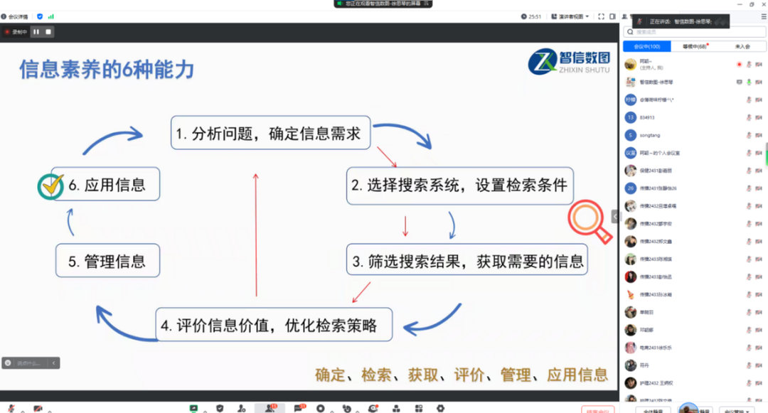 长沙民政职院图书馆携手信息素养教研室举办数字资源检索技巧专题讲座