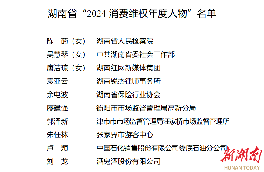 速看！2024湖南消费维权年度人物公布，有你认识的吗