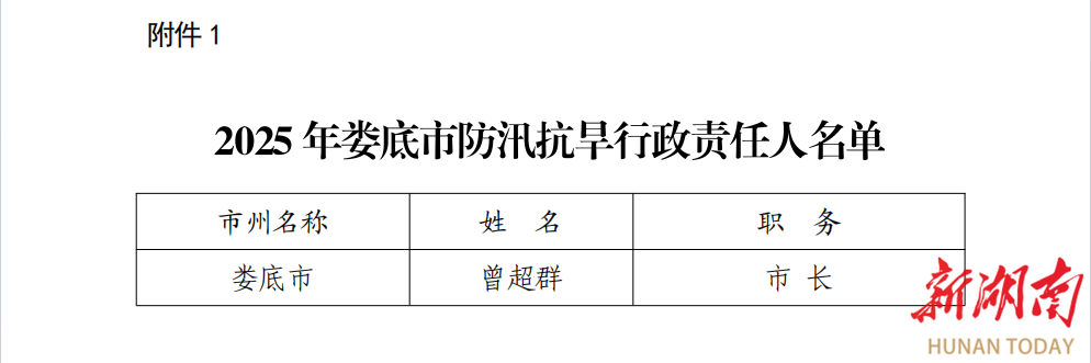 公示|关于明确2025年娄底市防汛抗旱行政责任人的通报