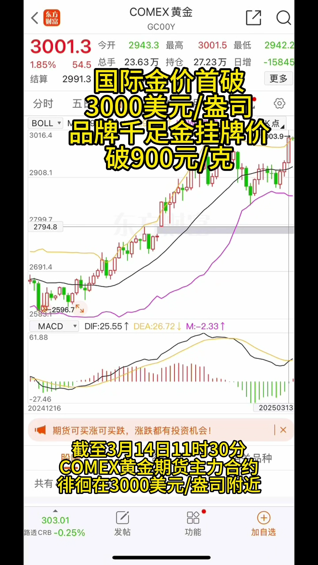 国际金价首破3000美元/盎司品牌千足金挂牌价破900元/克- 经济要闻- 新湖南