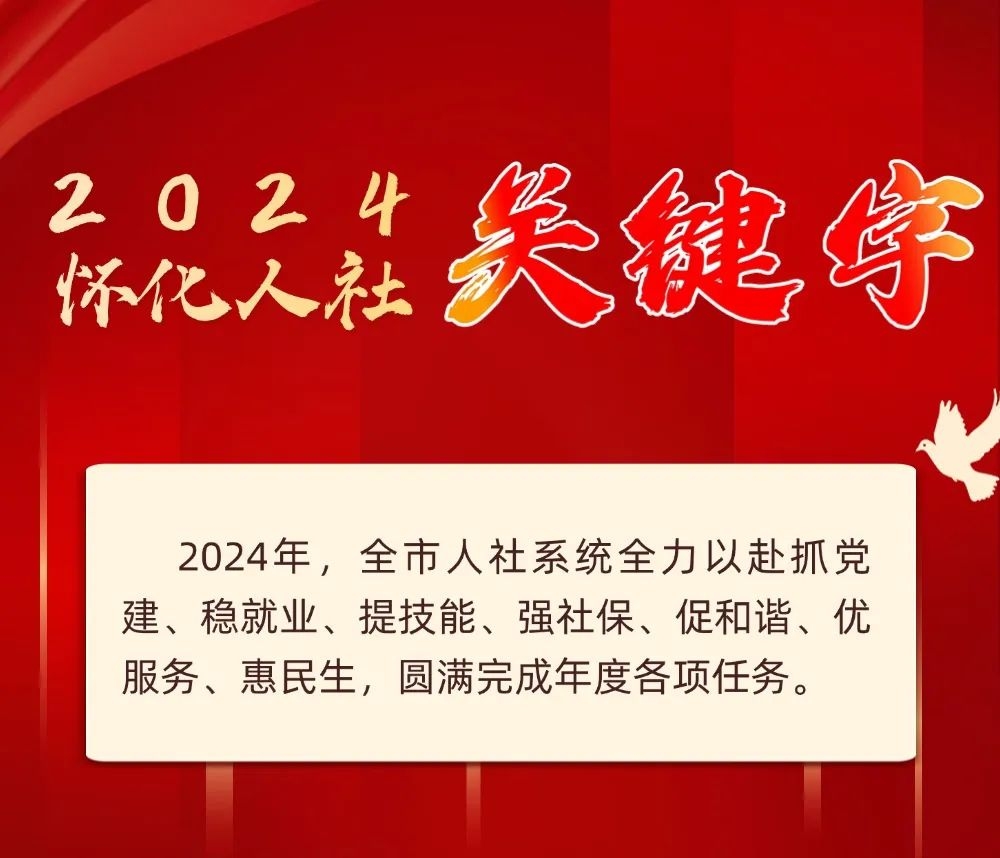 2025年怀化人社工作这么干！