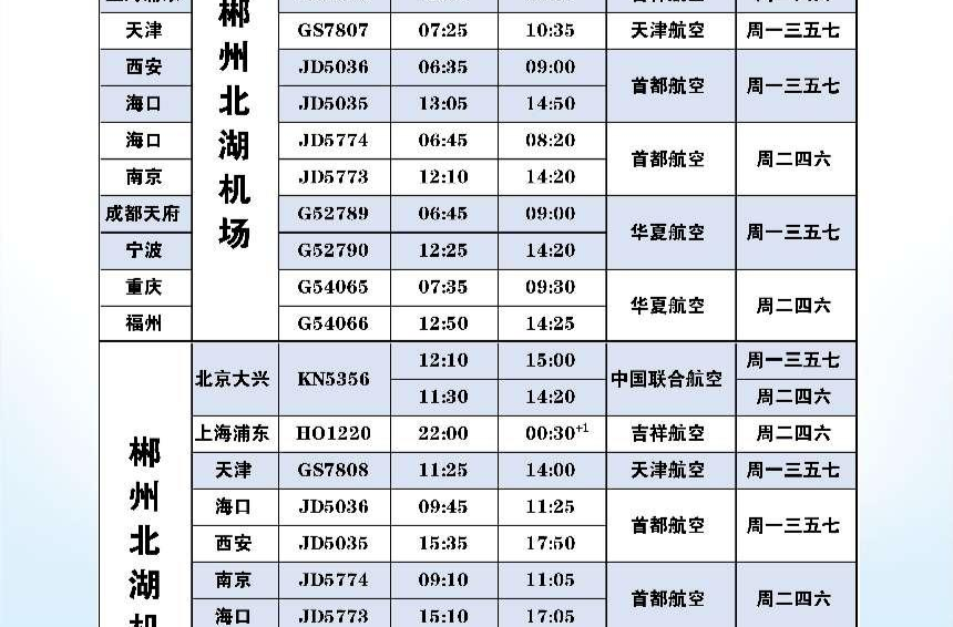周末·315丨消费品质量安全不合格！涉及索尼、LV、Jellycat、三丽鸥，海关总署通报