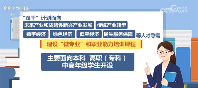 @高校学生，如何提升就业能力？这份“双千”计划了解一下！