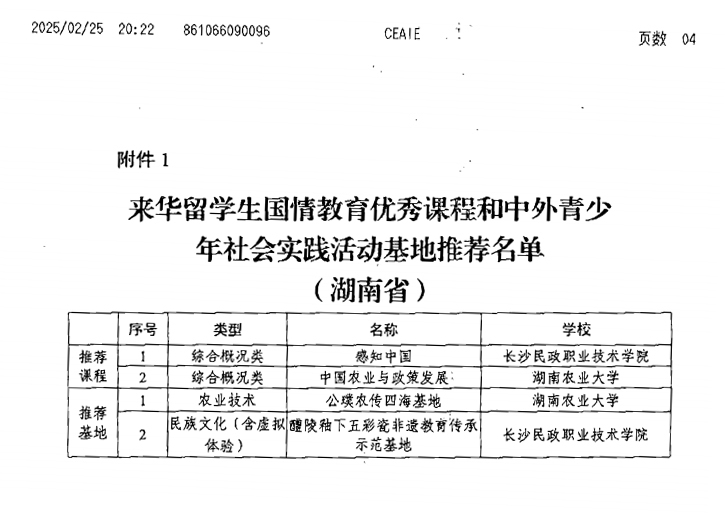 喜报！长沙民政职院“课程+基地”双项入选教育部首批来华留学生国情教育优秀课程及中外青少年社会实践活动基地推荐名单