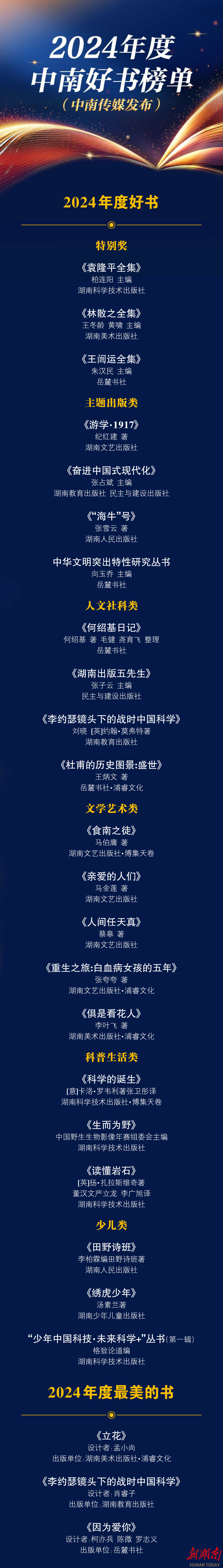 人间四“阅”天 | 中南好书发布，2024湘版好书看这些