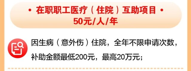 最低200元，最高20万元 一季度长沙市生病住院职工可申领工会补助
