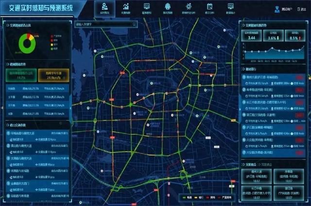 “AI 交通” ,让城市更“知行”