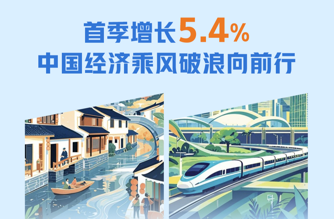 尺素金声丨首季增长5.4%，中国经济乘风破浪向前行