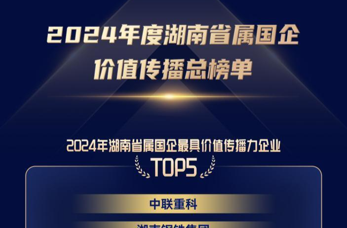 2024年度湖南省属国企价值传播力榜单发布